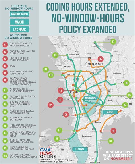 is there window hours in manila